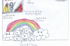 Nicoleta-Y4th-Allerton-Primary