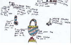 Toby-P7-Skene-Primary-School-Page-1